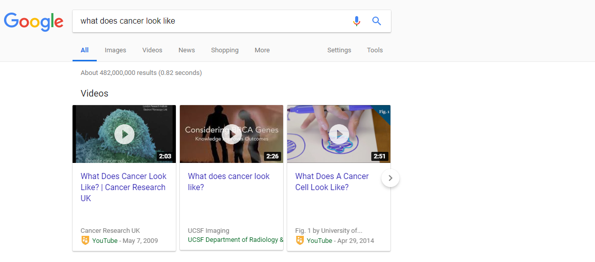 Google Featured Snippet: video snippets - what does cancer look like?