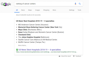 How to write for Google's Featured Snippets