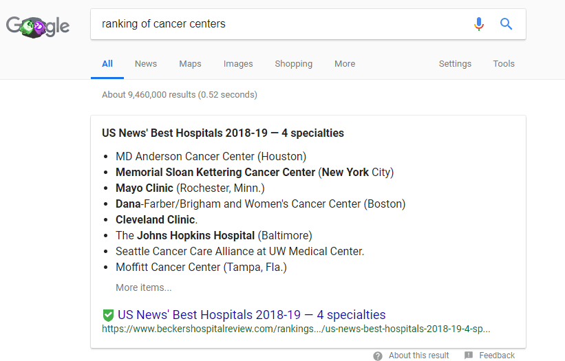 Google Featured Snippet Example: ranking of cancer centers